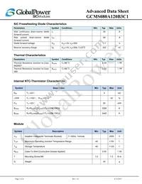 GCMS080A120B3C1 Datasheet Page 3