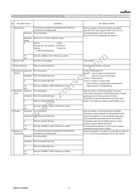 GCQ1555C1H100FB01D Datasheet Page 3