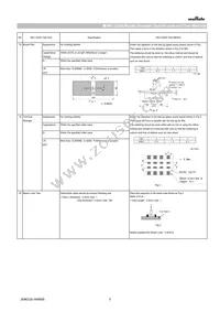 GCQ1555C1H100FB01D Datasheet Page 5