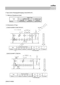 GCQ1555C1H100FB01D Datasheet Page 7