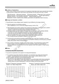 GCQ1555C1H100FB01D Datasheet Page 10