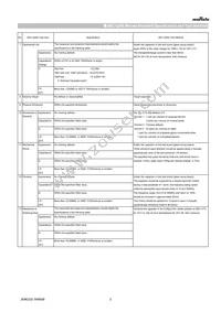 GCQ1555C1H100GB01D Datasheet Page 3