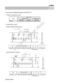 GCQ1555C1H100GB01D Datasheet Page 7