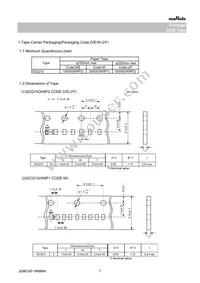 GCQ1555C1H100JB01D Datasheet Page 7