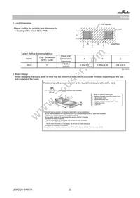 GCQ1555C1H100JB01D Datasheet Page 23