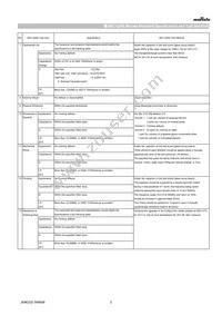 GCQ1555C1H100RB01D Datasheet Page 3