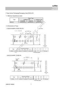 GCQ1555C1H100RB01D Datasheet Page 7