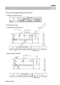 GCQ1555C1H110JB01D Datasheet Page 7