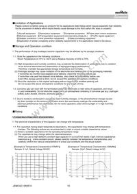 GCQ1555C1H120GB01D Datasheet Page 10