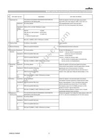 GCQ1555C1H120JB01D Datasheet Page 3