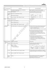 GCQ1555C1H120JB01D Datasheet Page 4