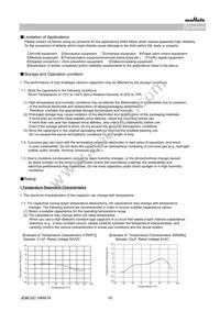 GCQ1555C1H140GB01D Datasheet Page 10