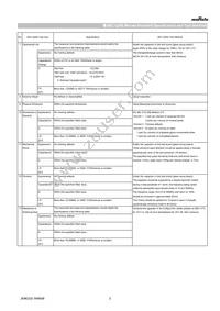 GCQ1555C1H150JB01D Datasheet Page 3