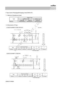 GCQ1555C1H150JB01D Datasheet Page 7