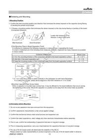 GCQ1555C1H150JB01D Datasheet Page 13