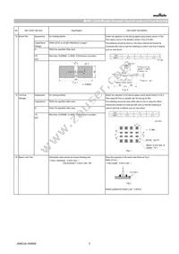 GCQ1555C1H190FB01D Datasheet Page 5