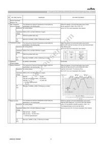 GCQ1555C1H2R2CB01D Datasheet Page 2