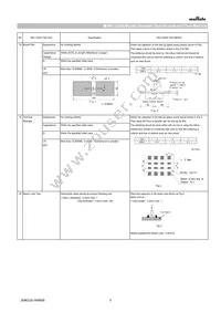 GCQ1555C1H2R4BB01D Datasheet Page 5
