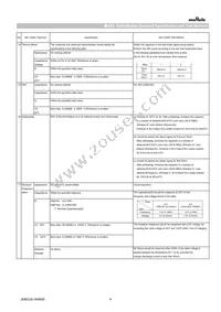 GCQ1555C1HR11WB01D Datasheet Page 4