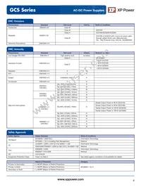 GCS180PS24-C Datasheet Page 6