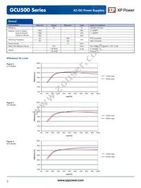 GCU500PS36-EF Datasheet Page 3