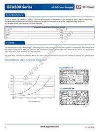 GCU500PS36-EF Datasheet Page 9