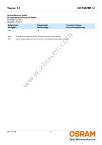 GD CS8PM1.14-UNUO-W4-1-350-R18 Datasheet Page 6