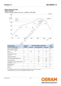 GD CS8PM1.14-UNUO-W4-1-350-R18 Datasheet Page 14