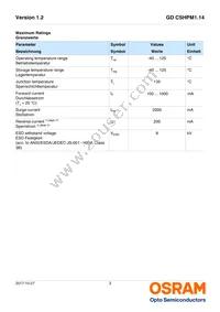 GD CSHPM1.14-UNUO-W4-1-350-R18 Datasheet Page 3