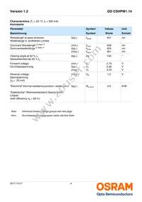 GD CSHPM1.14-UNUO-W4-1-350-R18 Datasheet Page 4