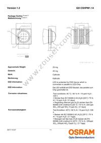 GD CSHPM1.14-UNUO-W4-1-350-R18 Datasheet Page 11