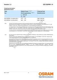 GD CSSPM1.14-UNUO-W4-1-350-R18 Datasheet Page 2