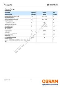 GD CSSPM1.14-UNUO-W4-1-350-R18 Datasheet Page 3