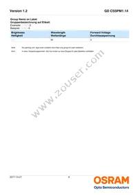 GD CSSPM1.14-UNUO-W4-1-350-R18 Datasheet Page 6