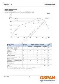 GD CSSPM1.14-UNUO-W4-1-350-R18 Datasheet Page 14