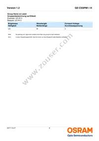 GD CSSPM1.14-UOVJ-W4-1 Datasheet Page 6