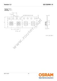 GD CSSPM1.14-UOVJ-W4-1 Datasheet Page 15