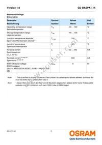 GD DASPA1.14-RKRM-W5-1 Datasheet Page 3