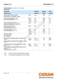 GD DASPA1.14-RKRM-W5-1 Datasheet Page 4