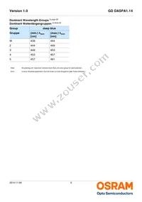 GD DASPA1.14-RKRM-W5-1 Datasheet Page 6