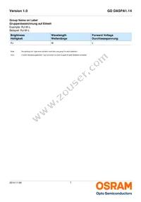 GD DASPA1.14-RKRM-W5-1 Datasheet Page 7