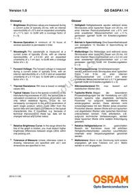 GD DASPA1.14-RKRM-W5-1 Datasheet Page 22