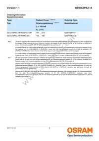 GD DASPA2.14-ROSK-24-LM-100-R18 Datasheet Page 2