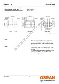 GD PSLR31.13-3T1U-25-1-150-R18 Datasheet Page 12