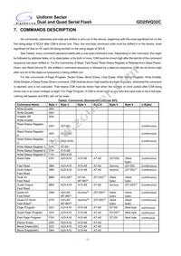 GD25VQ32CTIGR Datasheet Page 13