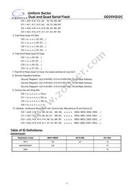 GD25VQ32CTIGR Datasheet Page 15