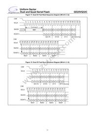 GD25VQ32CTIGR Datasheet Page 21