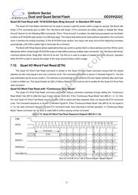 GD25VQ32CTIGR Datasheet Page 23