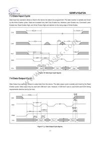 GD9FS1G8F2AMGI Datasheet Page 15