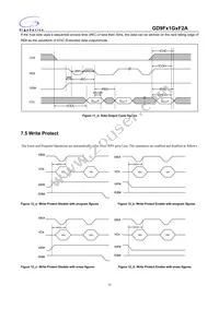 GD9FS1G8F2AMGI Datasheet Page 16